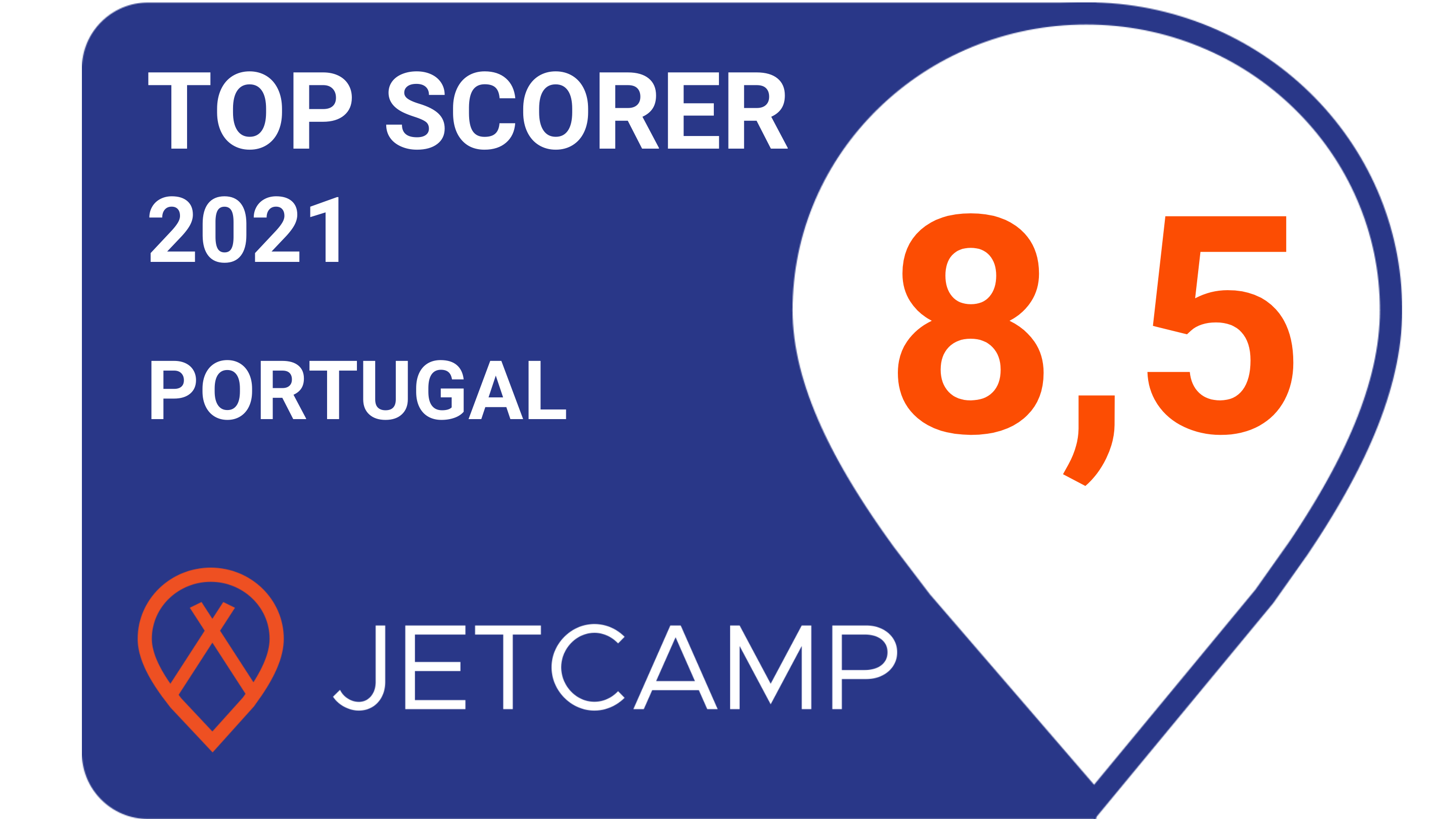 JetCamp Top Scorer Gala