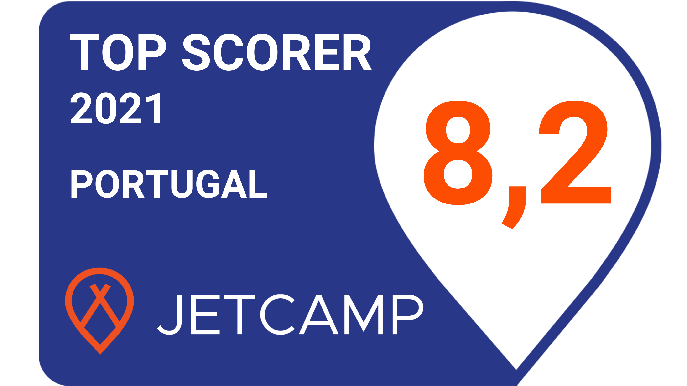 JetCamp Top Scorer S.Pedro